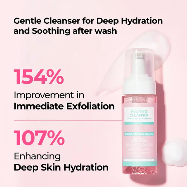 Radiant Blowout Routine Set | Dark Spot & Peeling Care