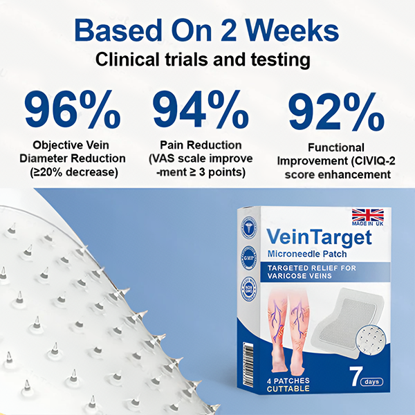 🇬🇧👨‍⚕️✅VeinTarget Microneedle Patch⚡Instant Relief, Long-Term Results