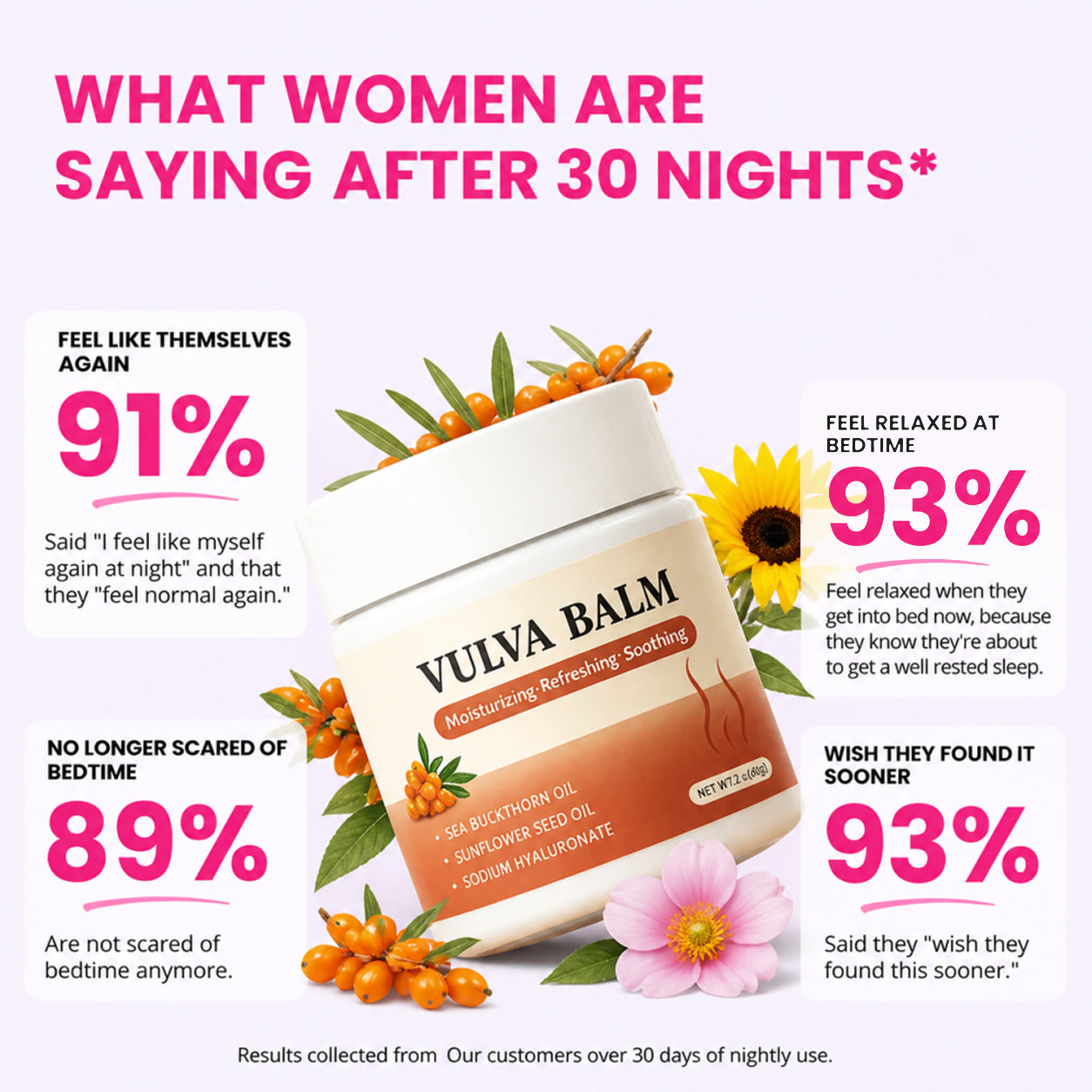 Vitaliaina Relief Balm — Night-Time Care for Itching, Burning & Dryness
