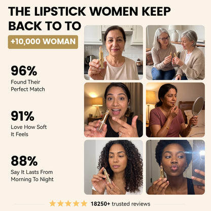 Vitaliaina Lipstick for Mature Lips
