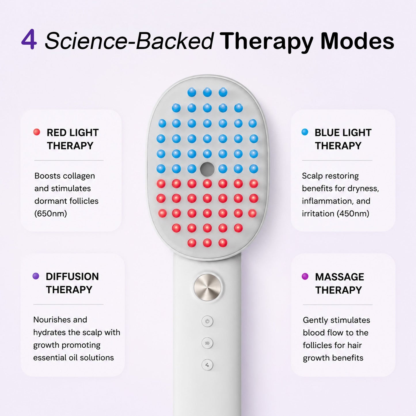 Vitaliaina™ The Natural 4in1 Hair Restoring Brush