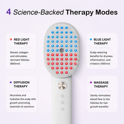 Vitaliaina™ The Natural 4in1 Hair Restoring Brush