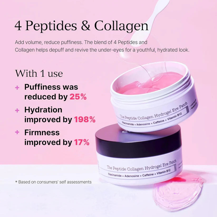 Vitaliaina™  Peptide Collagen Hydrogel Eye Patch