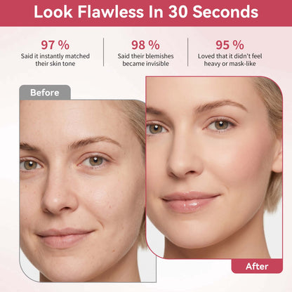 Reverse-aging Adaptive Foundation