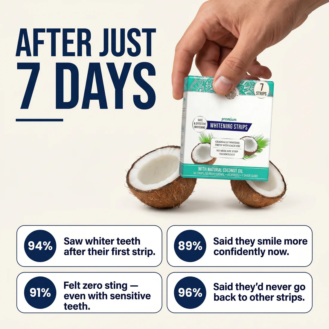 Vitaliaina Teeth Whitening Strips