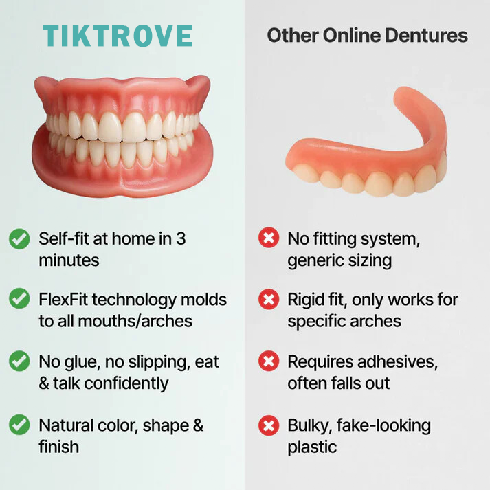 🦷  Fit Full Functional DenturesMake you more confident-Made in the USA & FDA-Certified