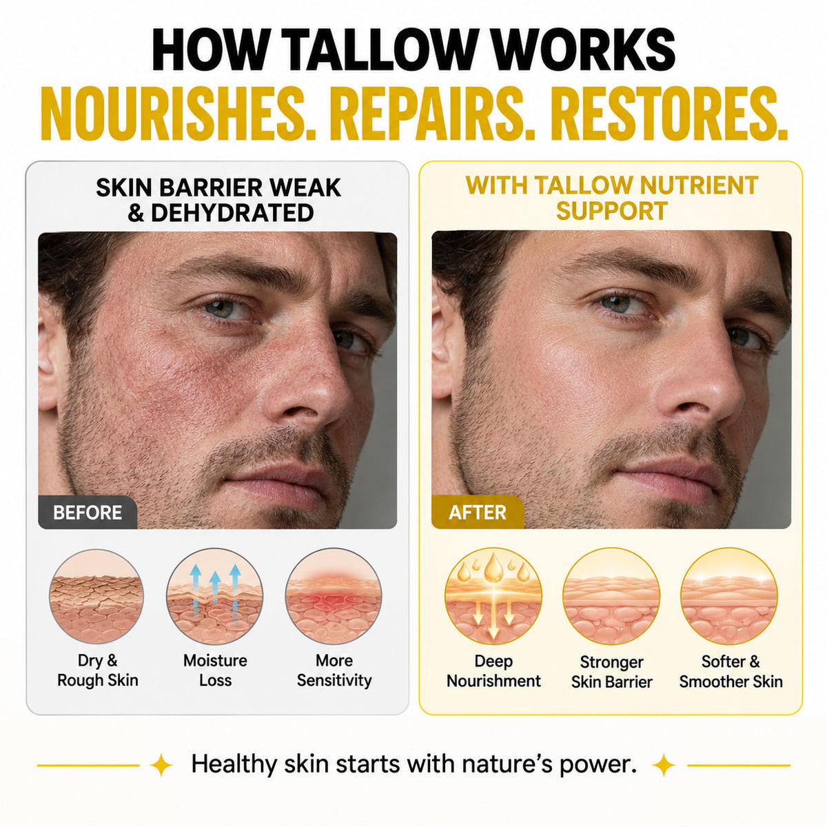 Beef Tallow Honey Balm for Men