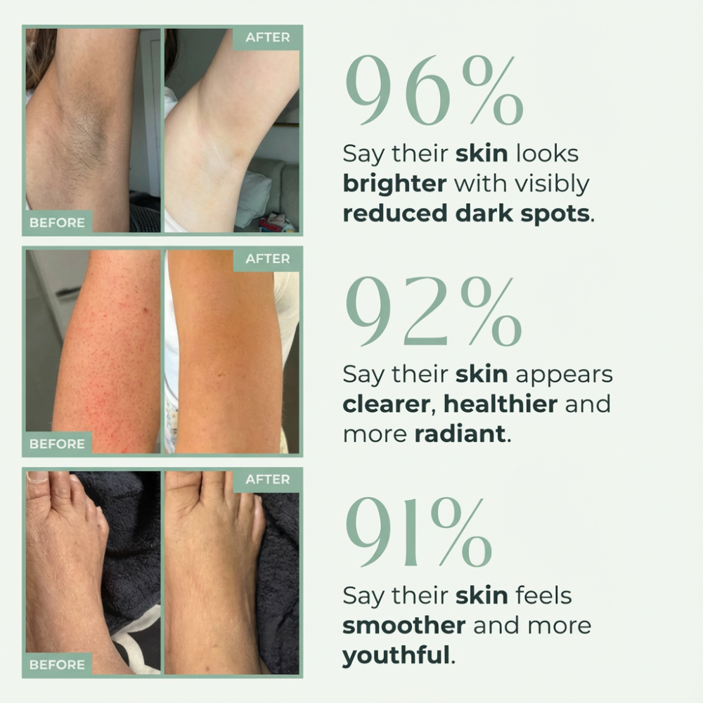Vitaliaina™ Bright Peel Spray