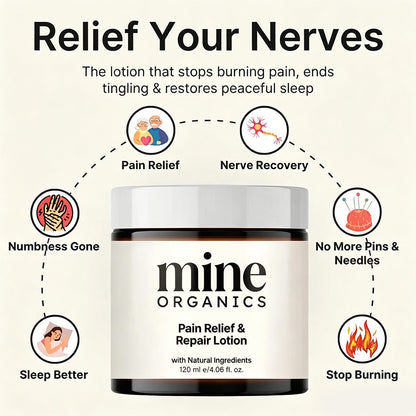 Mine Pain Relief & Repair Lotion