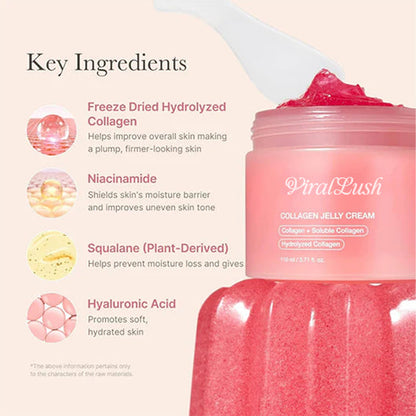 Vitaliaina Collagen Jelly Cream