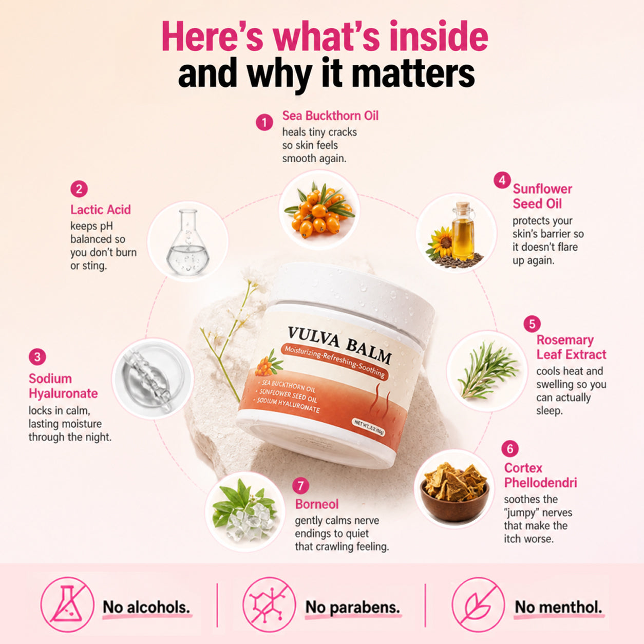 Vitaliaina Relief Balm — Night-Time Care for Itching, Burning & Dryness