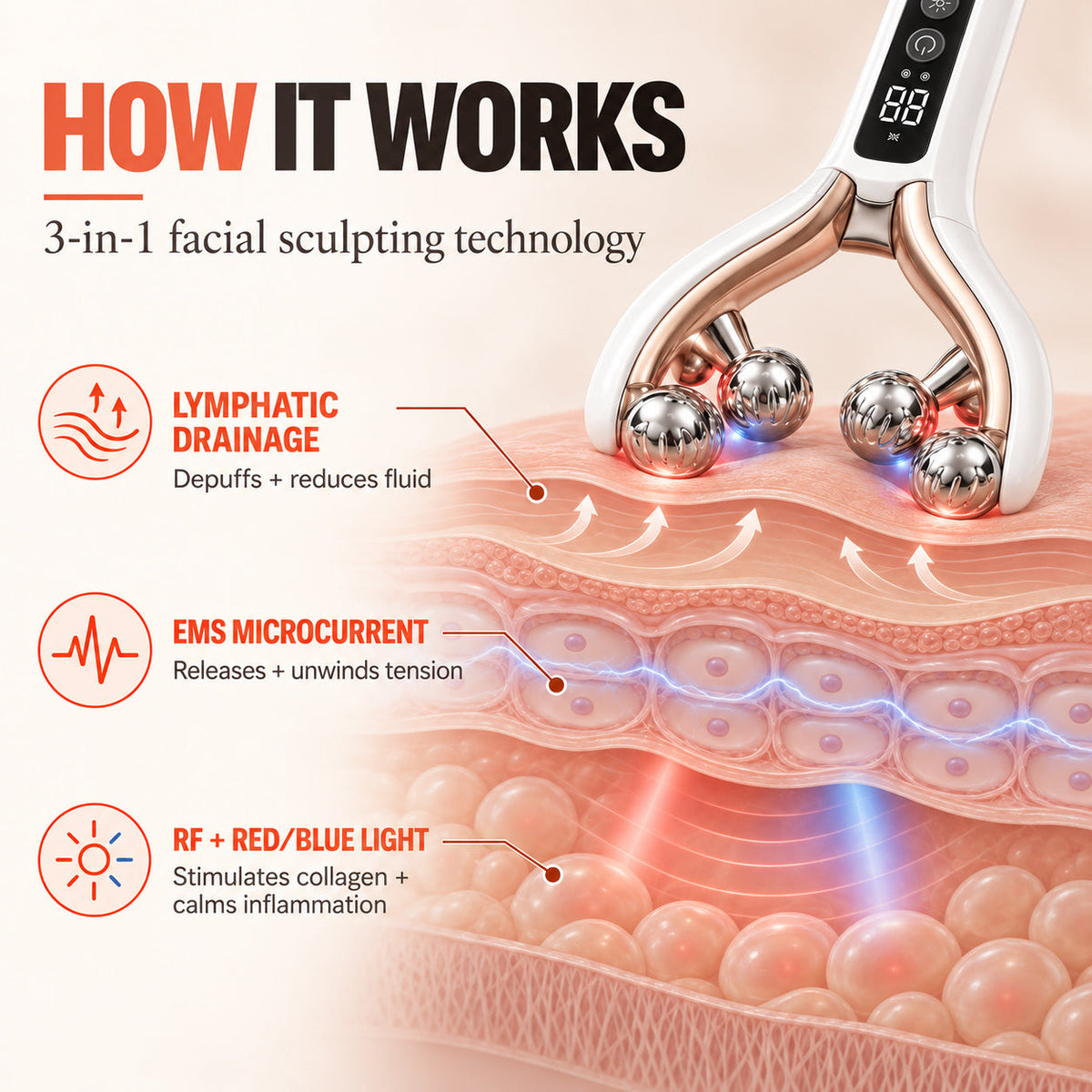 Lymphatic Drainage Massager