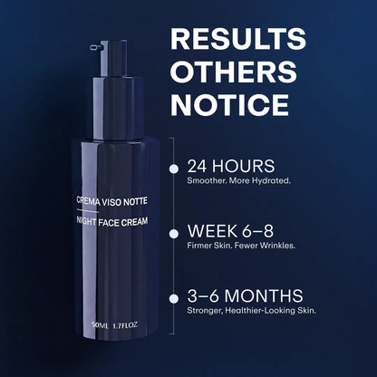 AntiAge Night Cream: Firms Your Neck While You Sleep