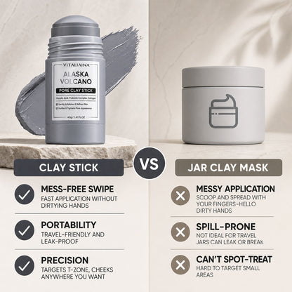 Alaska Volcano Deep Cleansing Clay Mask