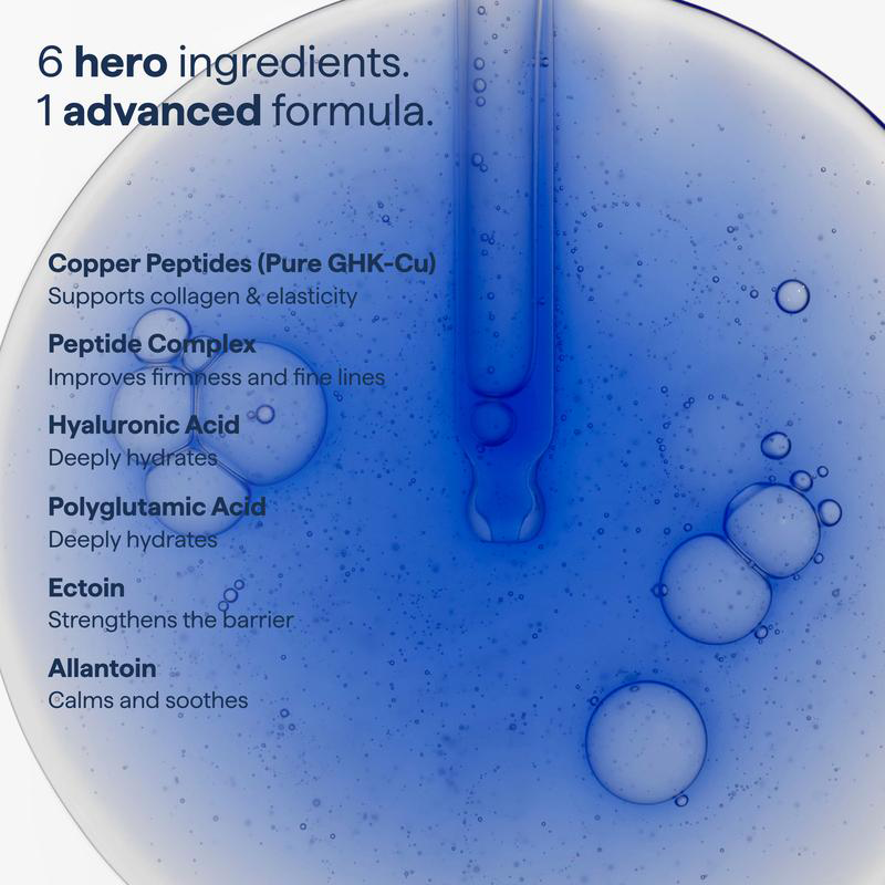 REMEDY Copper Peptide Serum