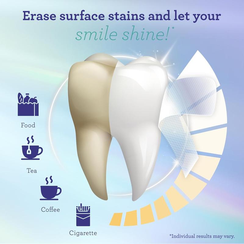 Vitaliaina Teeth Whitening Strips