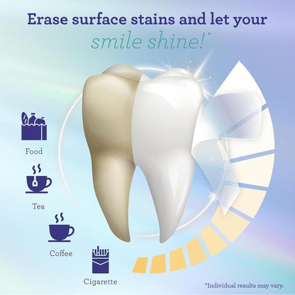 Vitaliaina Teeth Whitening Strips