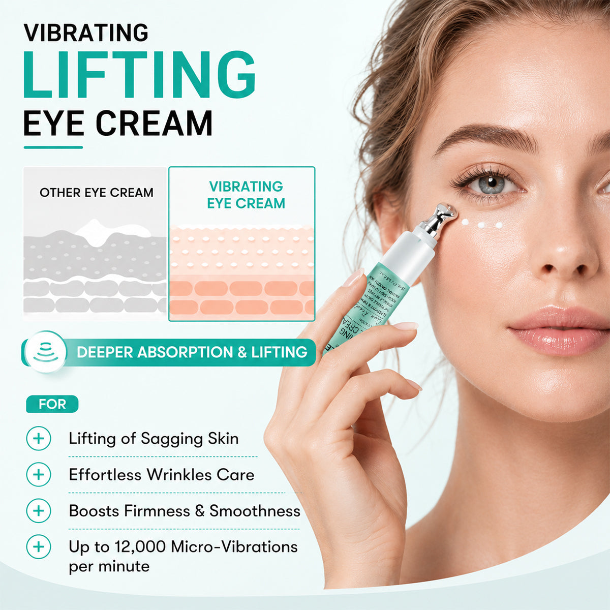 #1Viral PDRN Micro-Vibration Eye Applicator Cream