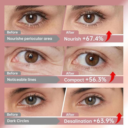 Eye Mask with Bio-Collagen, Peptide Complex & Vitamin C