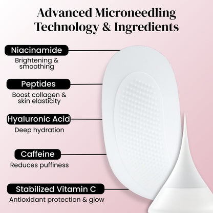 MICRONEEDLE PADS——Smooths fine lines, reduces puffiness & revives your under-eye area