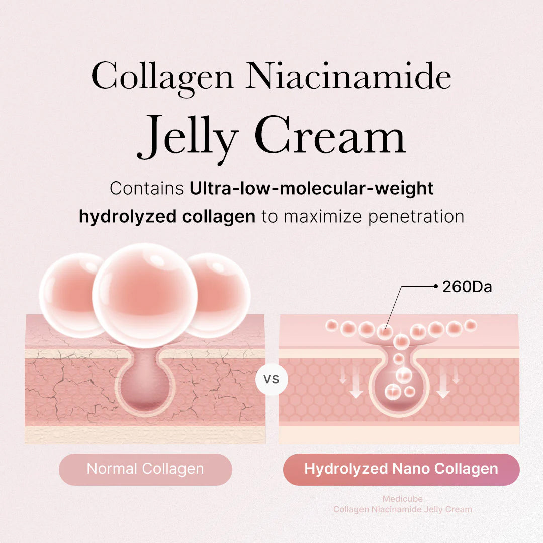 Vitaliaina Collagen Jelly Cream