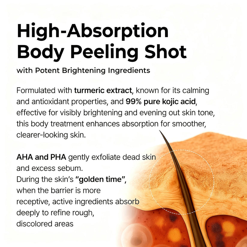 Vitaliaina Peel Shot - Kojic + Turmeric Body Peel Spray