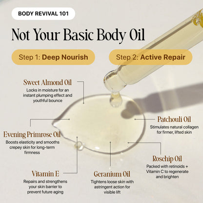 Vitaliaina Silk Body Oil