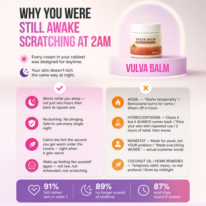 Vitaliaina Relief Balm — Night-Time Care for Itching, Burning & Dryness
