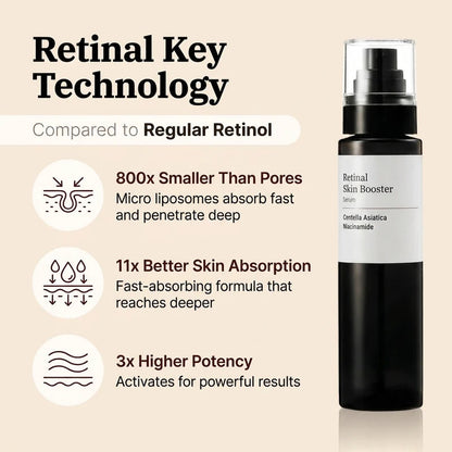 Vitaliaina Retinal Serum