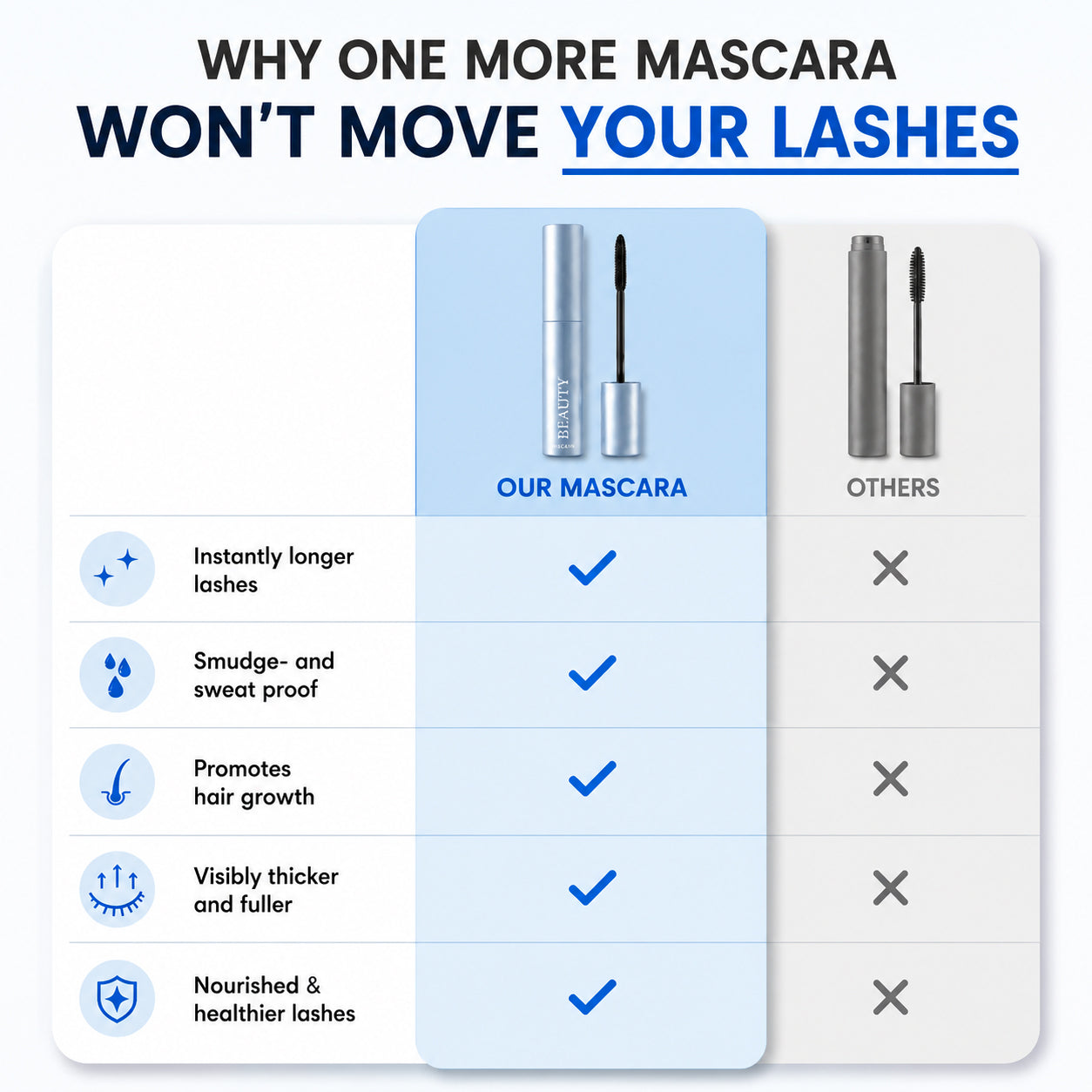 Vitaliaina Lash Casting Mascara