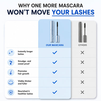 Vitaliaina Lash Casting Mascara