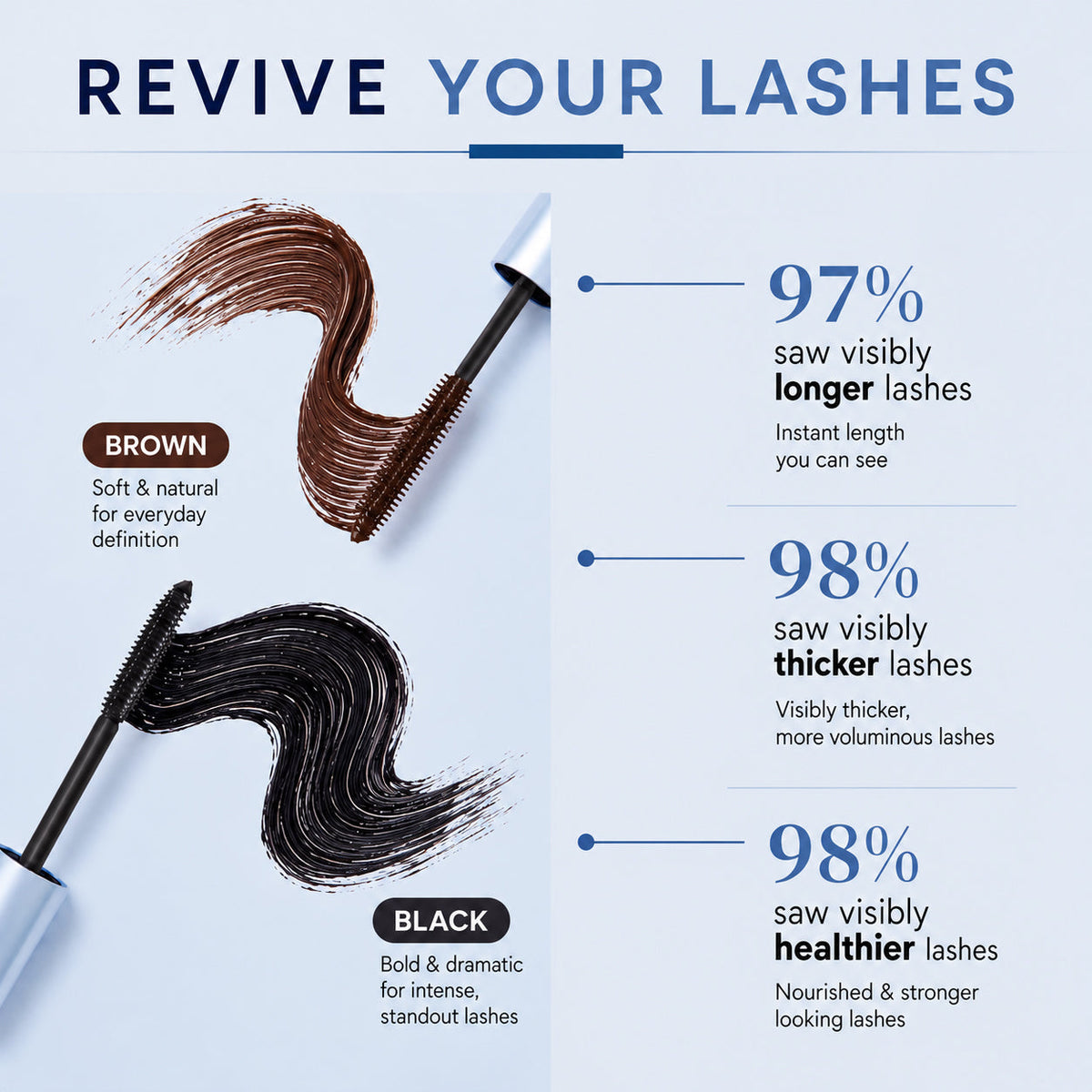 Vitaliaina Lash Casting Mascara