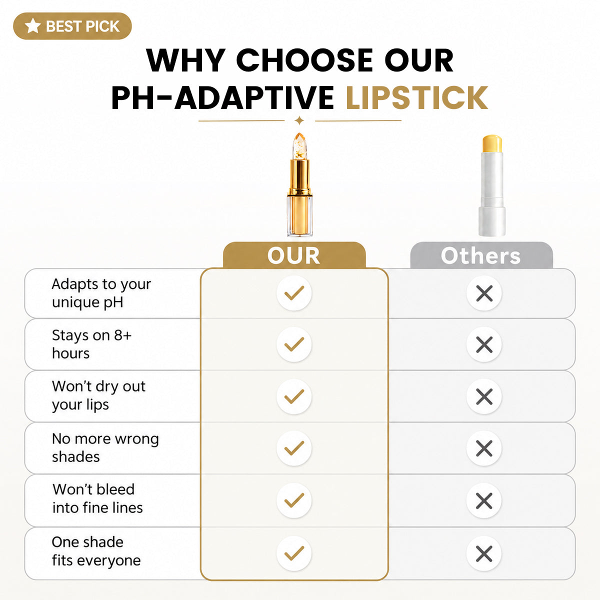 Vitaliaina Lipstick for Mature Lips