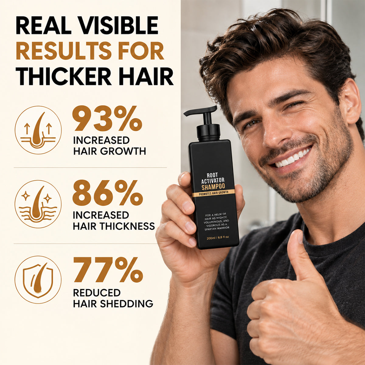 Vitaliaina Root Activator Shampoo