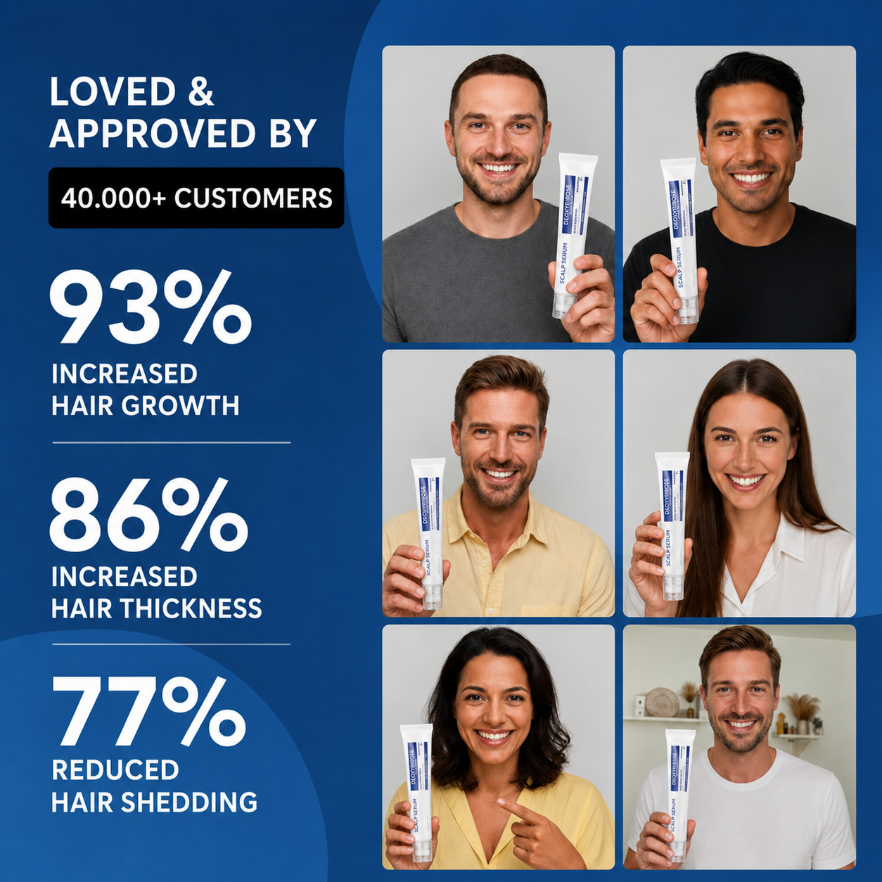 Deoxyribose Scalp Serum