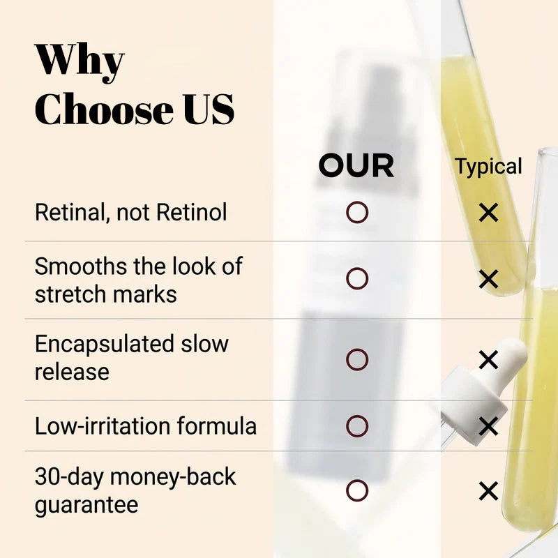 Vitaliaina Retinal Serum